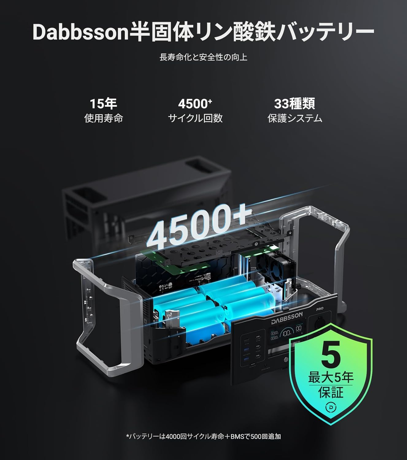 Dabbsson_DBS1000 Pro ポータブル電源_商品説明画像_02